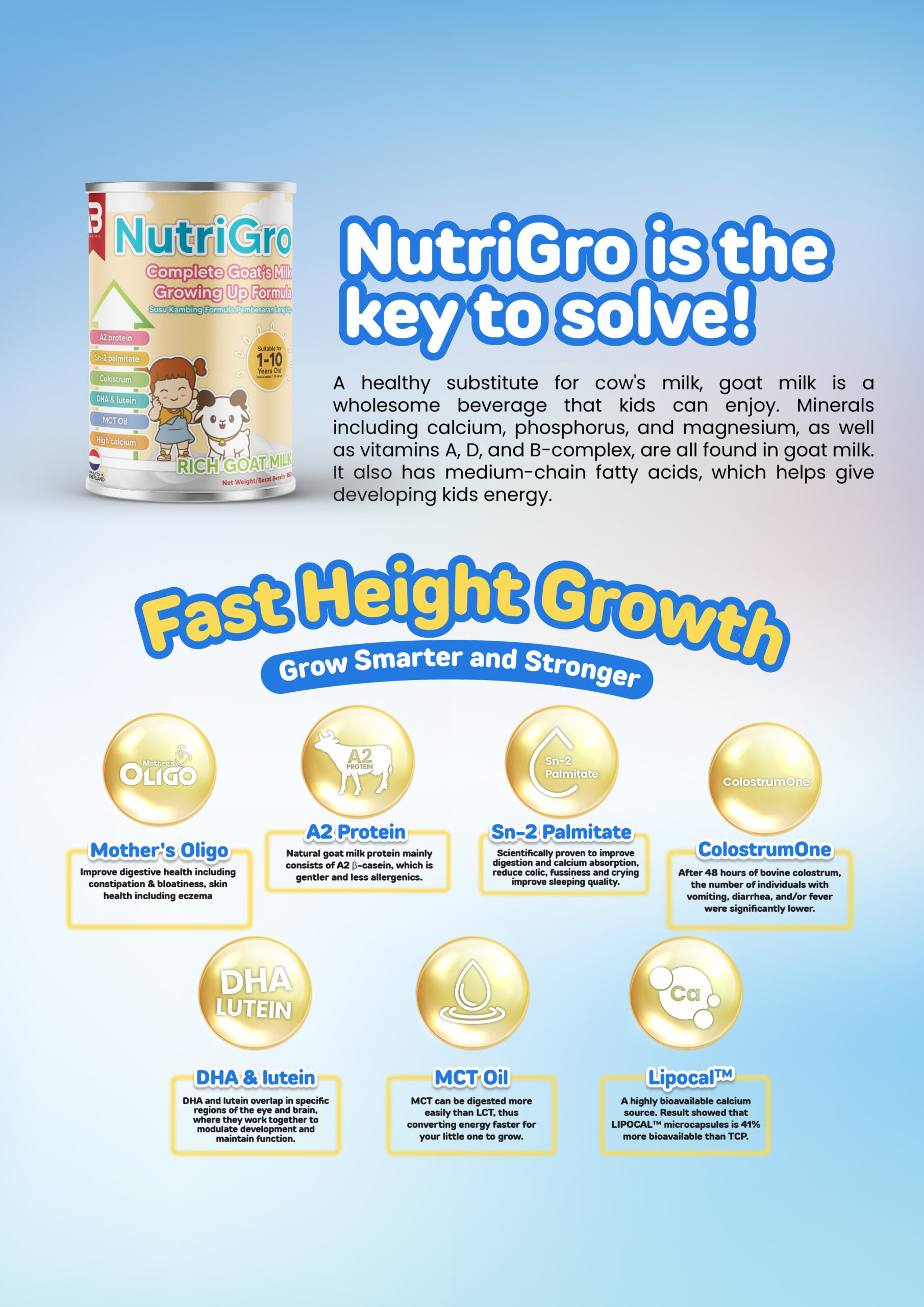 NutriGro - Biomerit